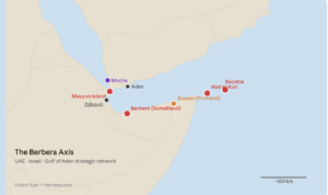 The Berbera Axis: Berbera, Socotra, and the New Strategic Architecture Reshaping